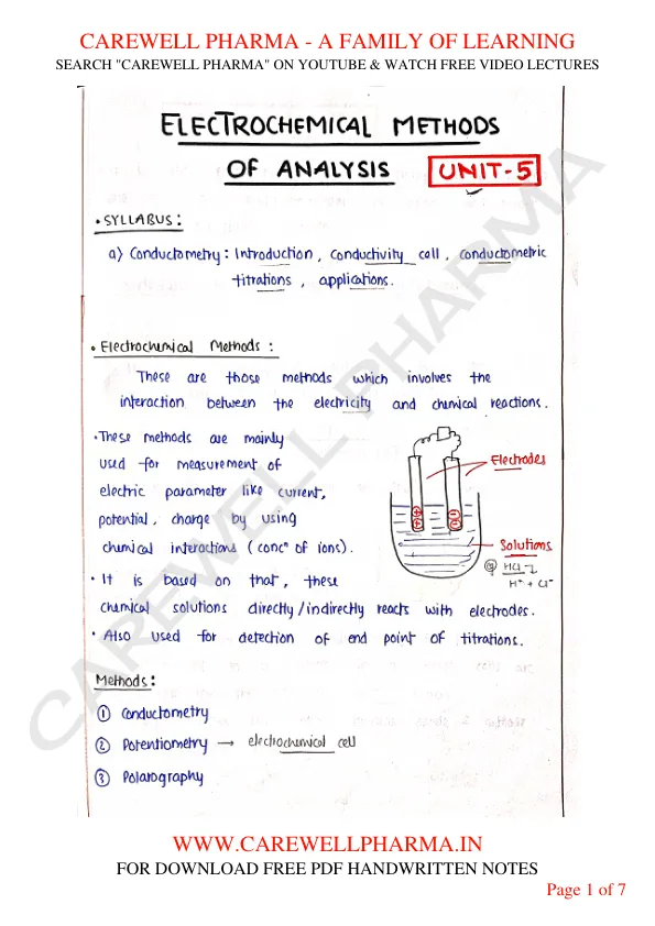 Electrochemical Methods of Analysis
