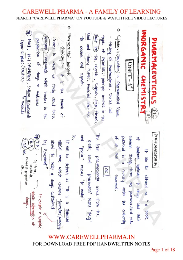 Unit 1 - Pharmaceutical Inorganic Chemistry - 1st Semester - B Pharmacy ...